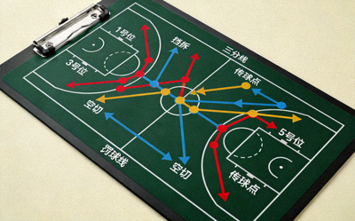 篮球战术板上绘制的复杂战术路线图